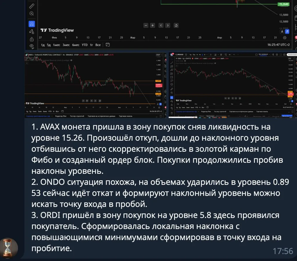 Скриншот графика криптовалюты AVAX с уровнями поддержки и зоной покупок в терминале TradingView
